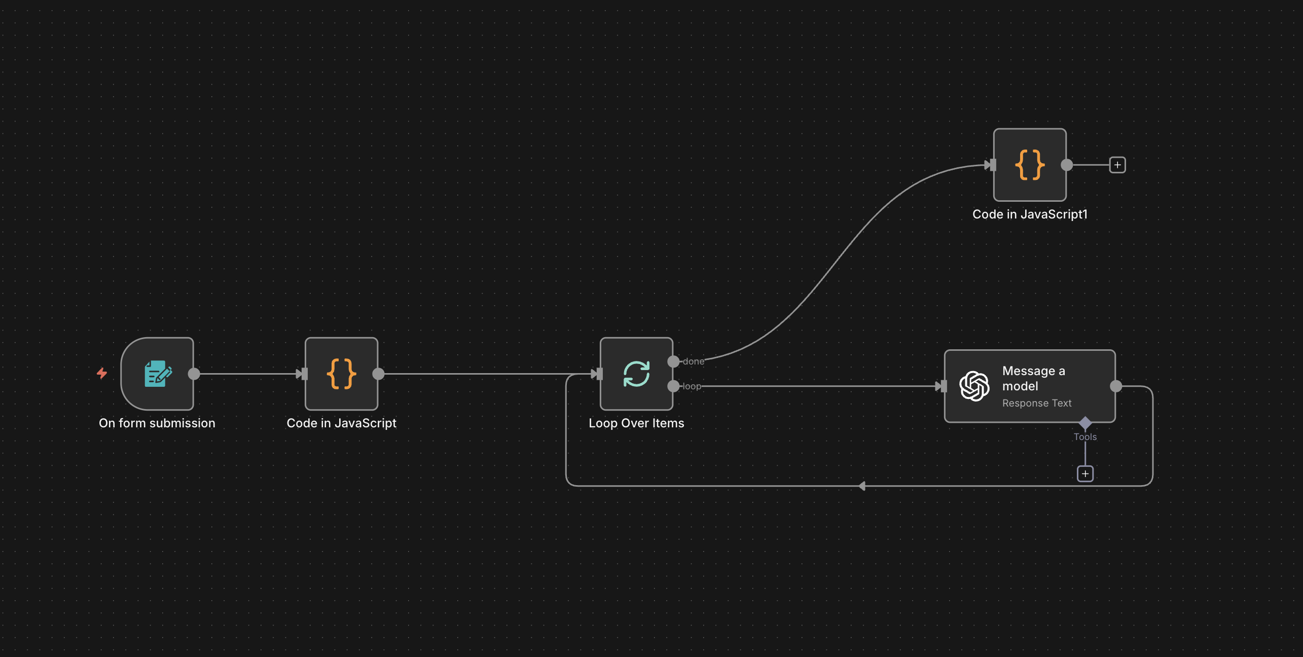 Arabic to English AI translation workflow in n8n